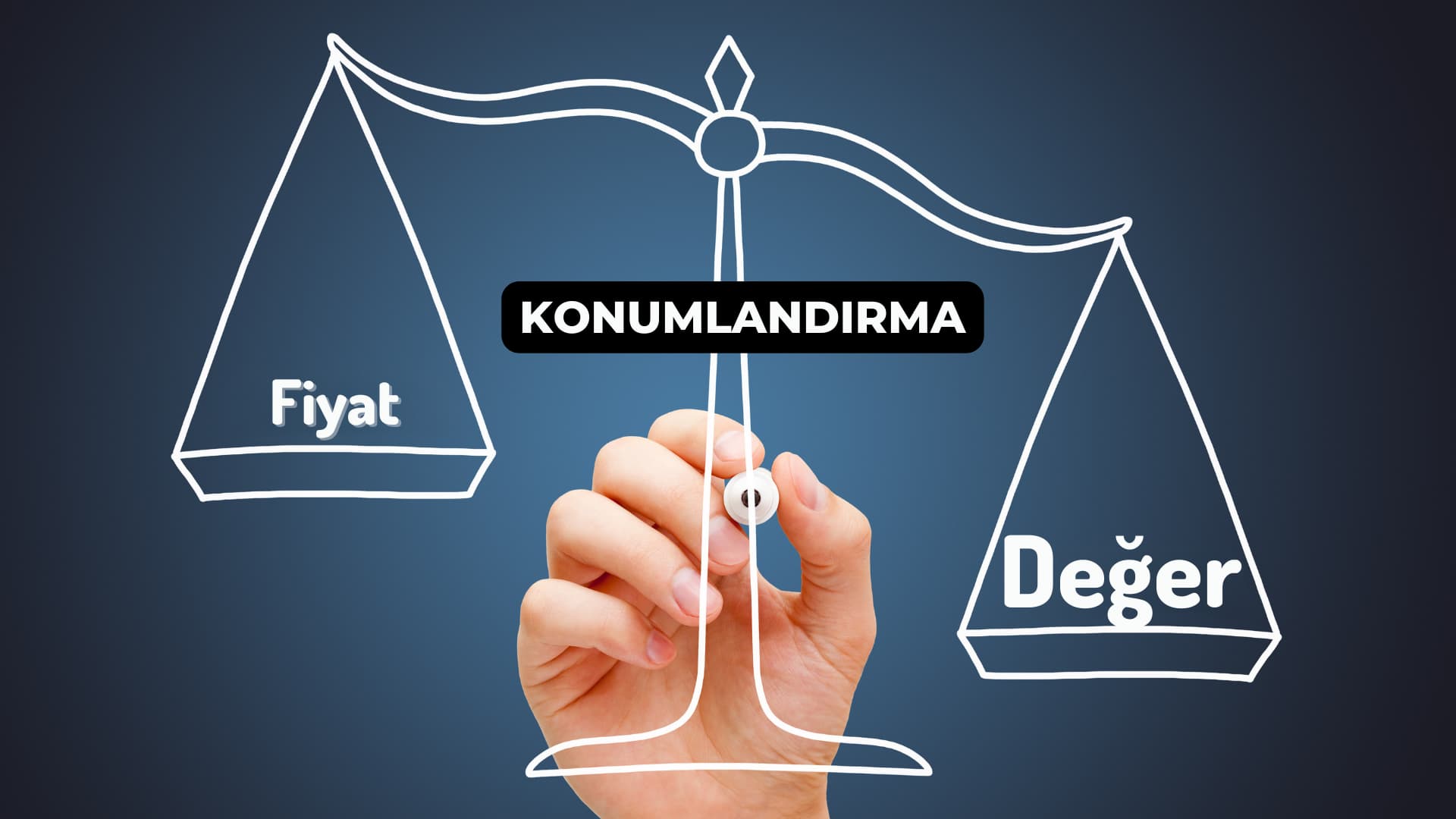 Fiyatlandırma ve Konumlandırma