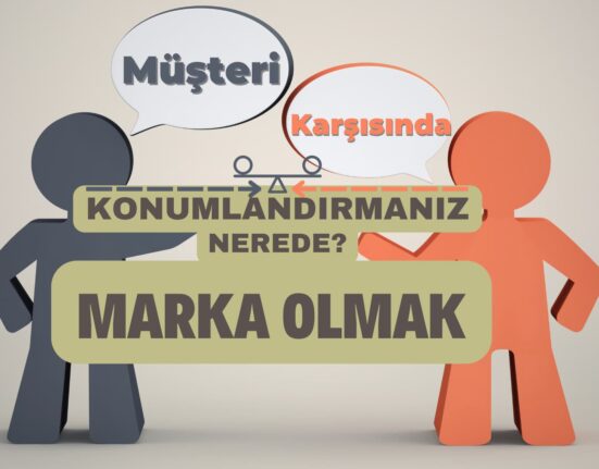 Müşteri karşısında pazar konumlandırması