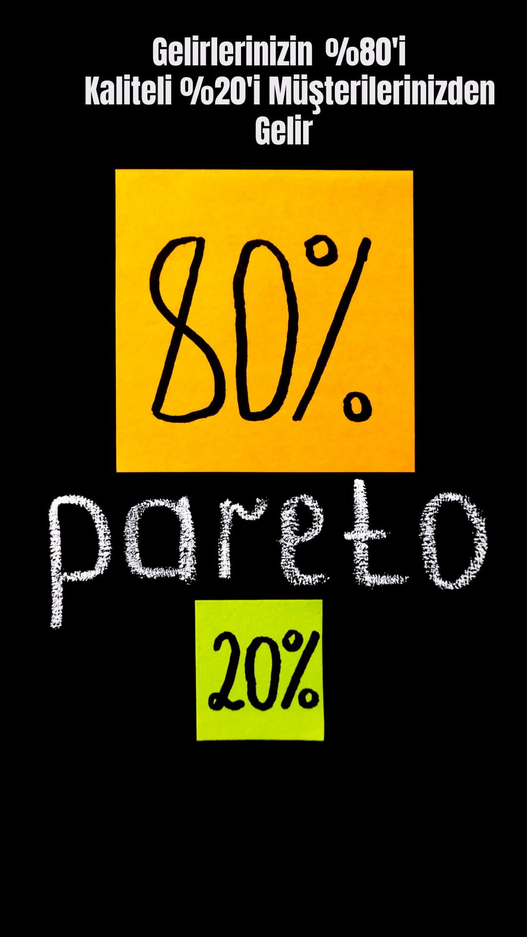 Pareto İlkesi