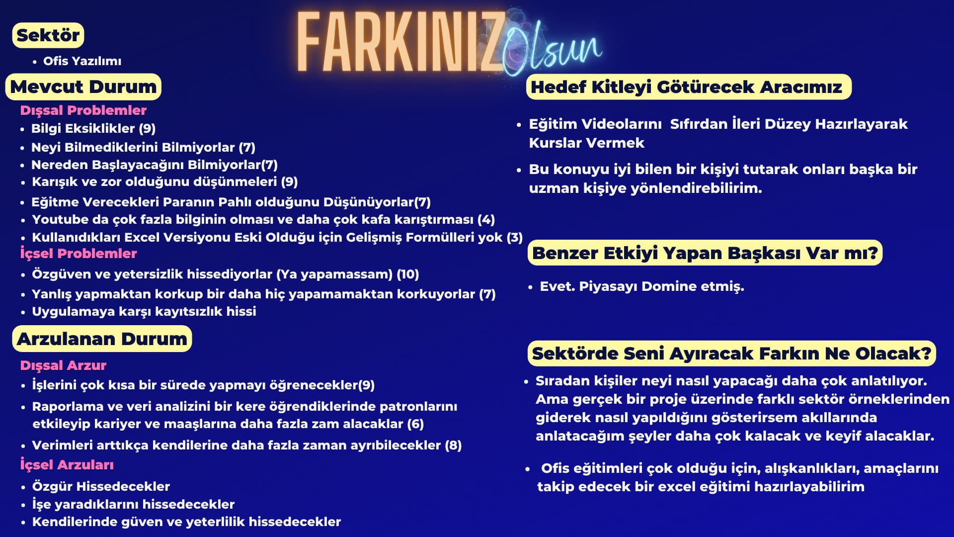 Piyasadan Farkın Nedir