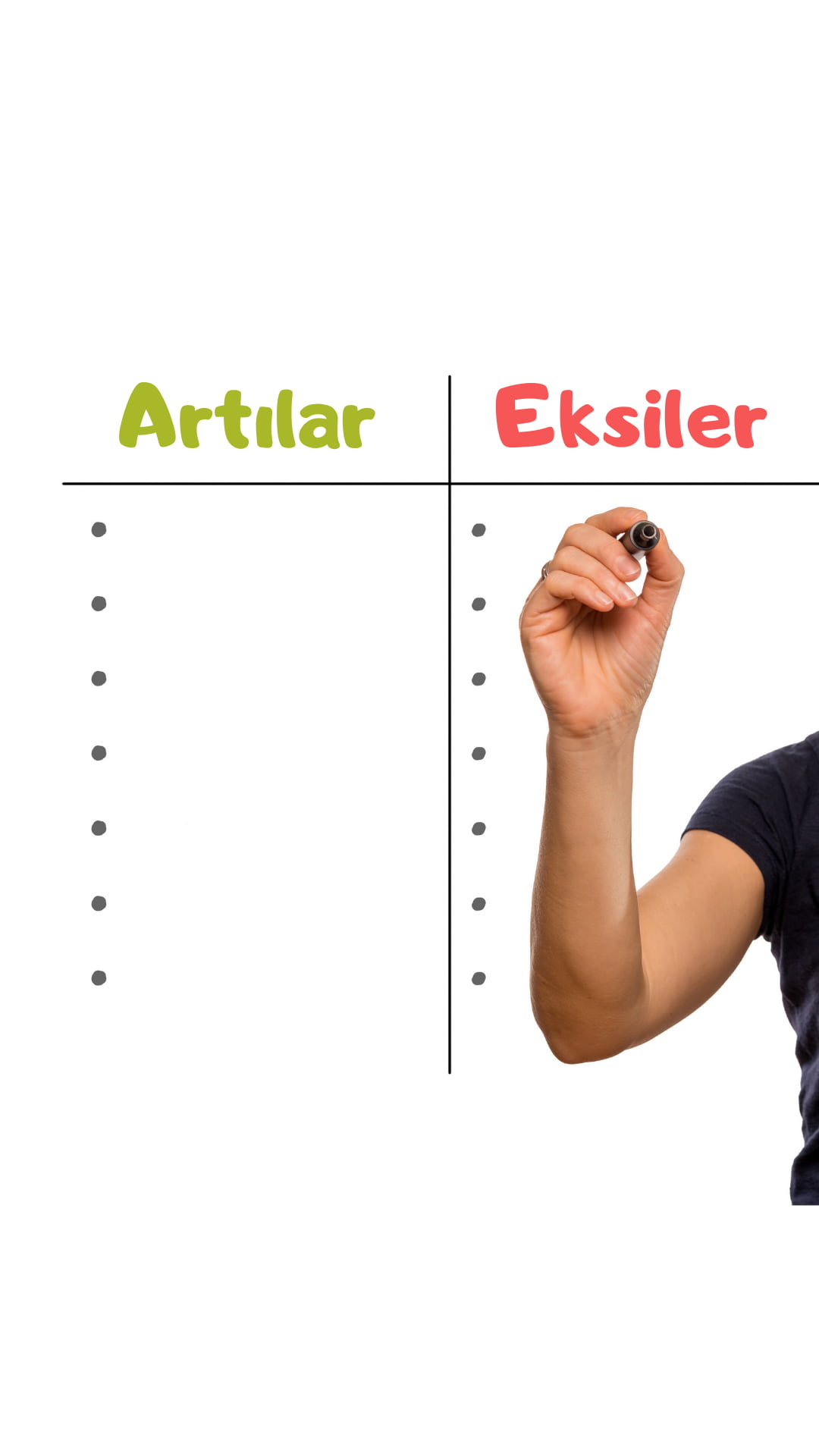 Artılar-Eksiler