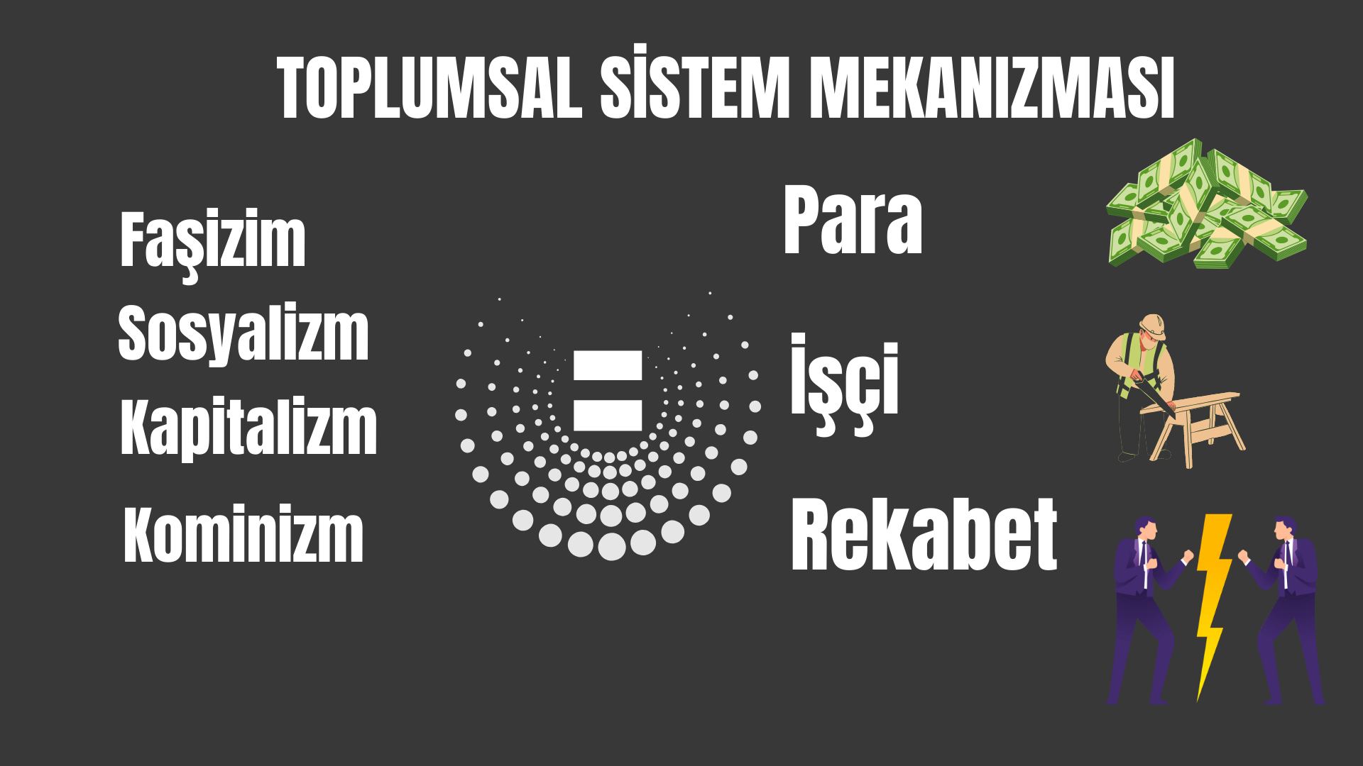 Toplumsal Sistem