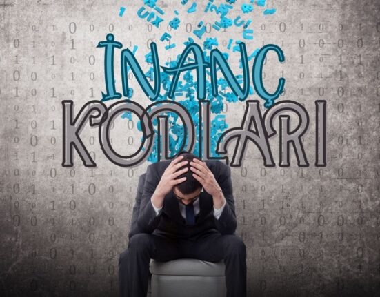 İnanç Kodları