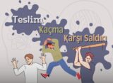 Teslim-Kaçma-Karşı Saldırı