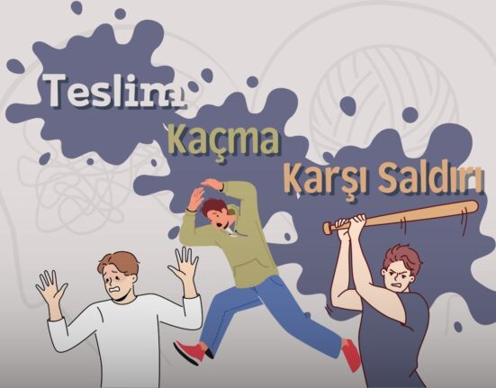 Teslim-Kaçma-Karşı Saldırı