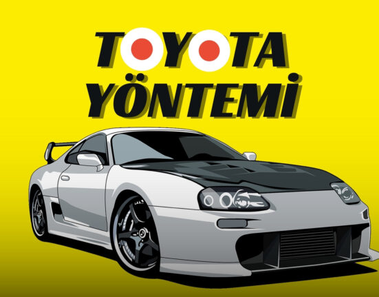 Toyota Yöntemi