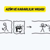Azim ve Kararlılık Yasası